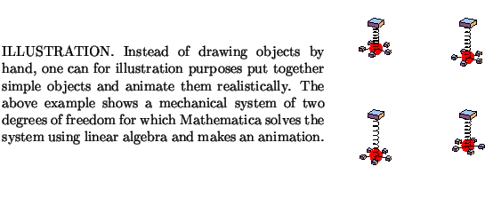 $\textstyle \parbox{16cm}{
\parbox{16.0cm}{
\parbox{8.cm}{
ILLUSTRATION. Instead...
...n.
}
\parbox{7.9cm}{\scalebox{0.45}{\includegraphics{spinner/spinner.ps}}}
}
}$